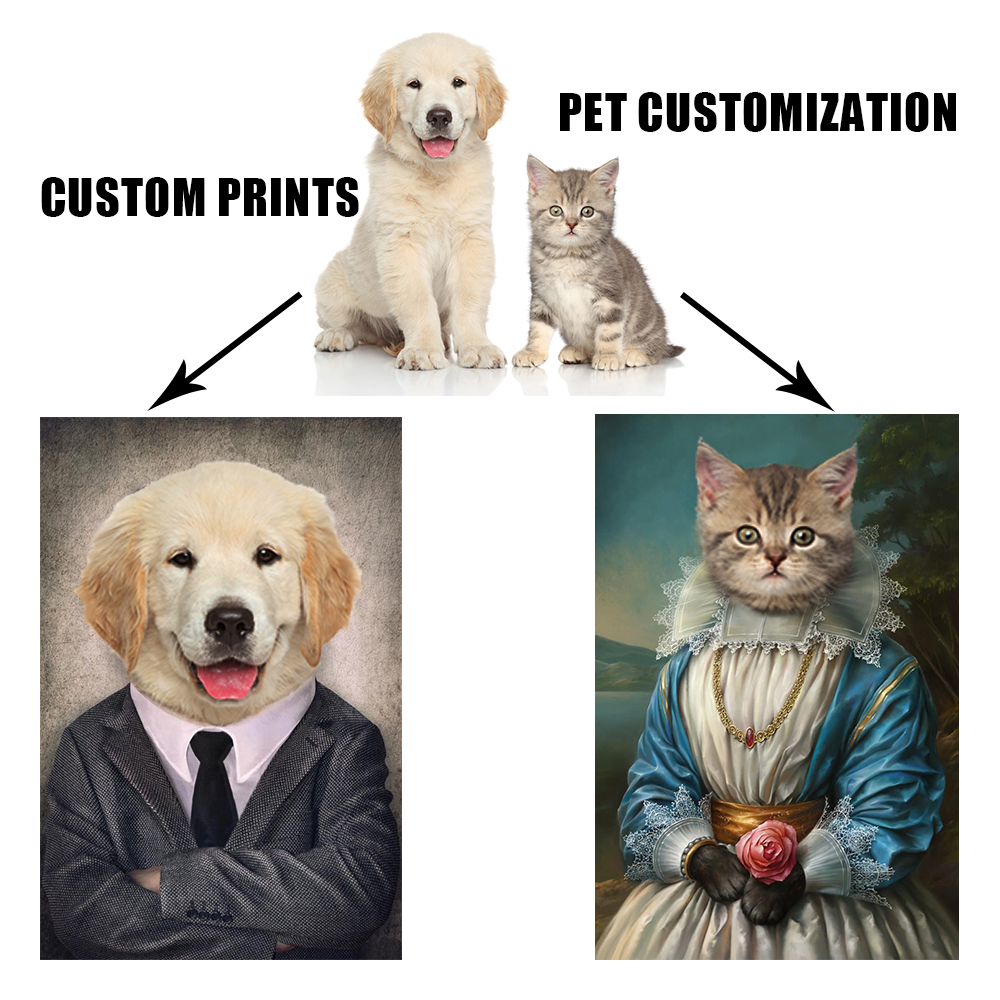 Pet Photo Custom Poster (No Frame）